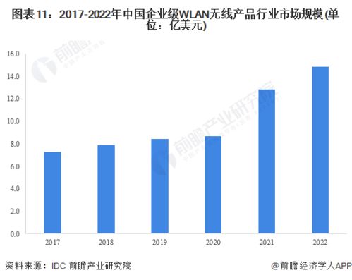 2023年中國計算機網絡設備制造行業全景圖譜 市場規模、競爭格局與未來發展前景